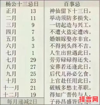 正月二十是哪天-第1张图片 正月二十是哪天-第1张图片