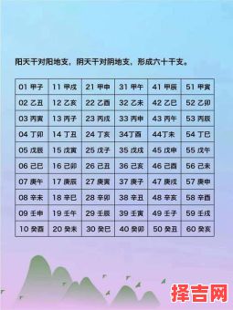 2012年干支纪年 2014年干支纪年-第1张图片