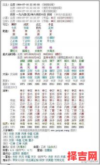 十二星座是按照阳历生日还是阴历生日划分-第1张图片 十二星座是按照阳历生日还是阴历生日划分-第1张图片