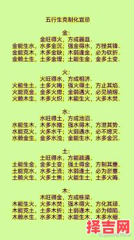 五行火旺什么及五行火含义解析-第1张图片 五行火旺什么及五行火含义解析-第1张图片