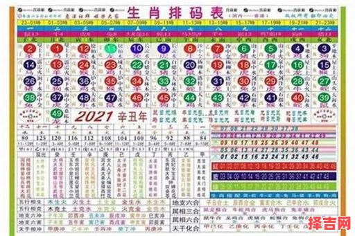 七月初七有玄机打一生肖 七月初七生肖谜最佳答案-第1张图片 七月初七有玄机打一生肖 七月初七生肖谜最佳答案-第1张图片