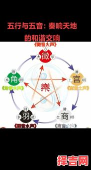 五音五行对应音律关系表-第1张图片