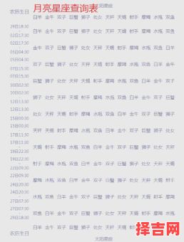 太阳或上升星座如何理解上升水瓶女生真不一般-第1张图片