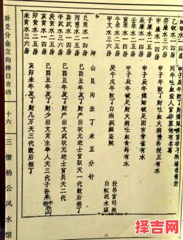 20255月动土黄道吉日 如何界定动土-第1张图片