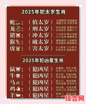 2025年太岁生肖对照与犯太岁生肖-第1张图片