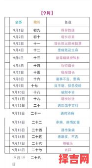 2025年理发好日子 2025年理发吉日-第1张图片