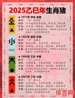 属猪2025年祭祀黄道吉日一览表 2025年3月30日属猪祭祀黄道吉日-第1张图片