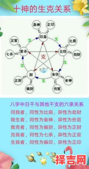 算命真假问题-第1张图片