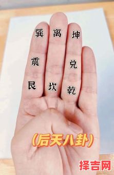 掐指一算歌诀 掐指歌诀顺口溜-第1张图片