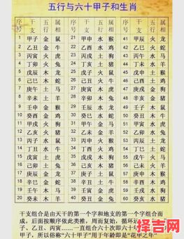 姓名算命匹配-第1张图片