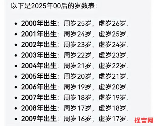 2025年十二生肖年龄对照查询表-第1张图片