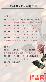 2025年婚嫁吉日宜忌分析 2025年适合领证的好日子-第1张图片