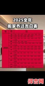 2025年5月住宅吉日 2025年建房吉日旧历-第1张图片