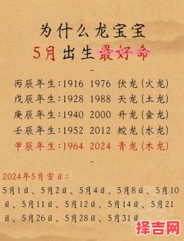 属龙人几月出生最佳 属龙哪月出生最旺-第1张图片