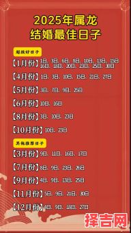 2025年属龙结婚吉日查询 5月2日适合结婚吗-第1张图片
