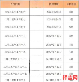 2025年属牛提亲纳采吉日大全 2025年属牛提亲纳采吉日一览-第1张图片