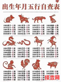 不古不今表示什么生肖-第1张图片