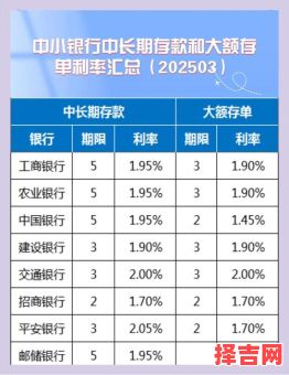 2025年每月存钱好日子 2025存钱最佳时间-第1张图片