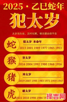 2025年太岁会冲哪个属相 2025年太岁会冲哪个属相-第1张图片