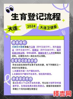 生育的途径-第1张图片