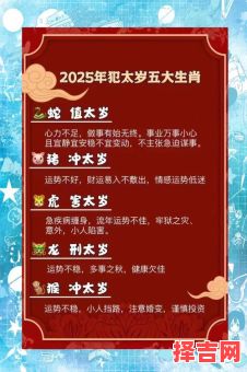 2025年犯太岁的生肖是谁-第1张图片