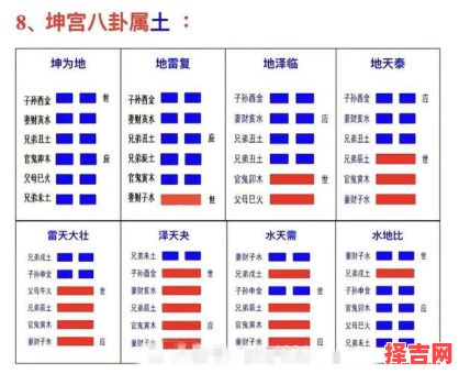 六爻线上排盘-第1张图片
