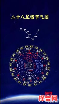 易经风水布局要诀 三十六式阴阳法则心法-第1张图片