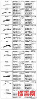 断眉有何讲究-第1张图片