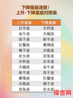 上升下降星座如何查看上升星座和星座哪个更准-第1张图片