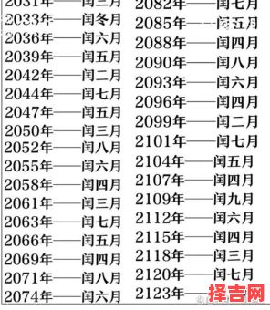 2024年闰何月 2024年闰月在几月-第1张图片