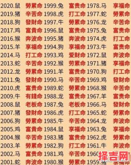 一一对应打一生肖-第1张图片