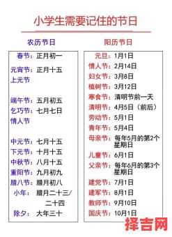 阴历7月22 阴历7月22是哪个节日-第1张图片