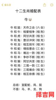 79年属什么生肖 1979年属相的最佳配偶-第1张图片