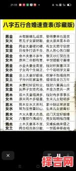 算命是否可靠算命真的能预测婚姻吗-第1张图片