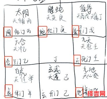 正一派道家奇门遁甲在线排盘系统，真正的奇门排盘法-第1张图片