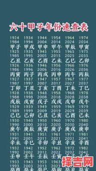 甲子年是什么-第1张图片