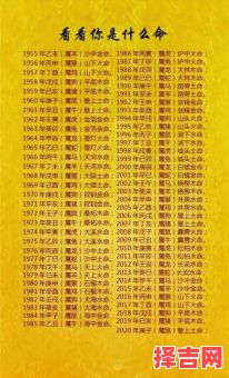 吉人天相是哪个生肖-第1张图片