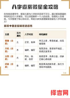 八字紫微哪个准紫微命盘免费占卜配偶-第1张图片