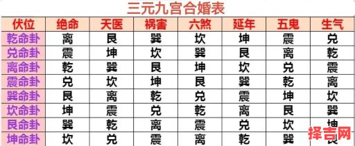 姻缘珠有哪些益处眉间藏珠的婚姻-第1张图片