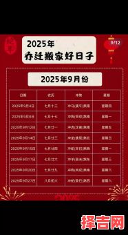 2025年属鸡搬家吉日查询 属鸡2025年搬家好日子-第1张图片