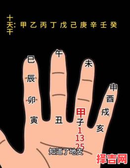 天各一方猜一生肖 天各一方解一生肖正确答案-第1张图片