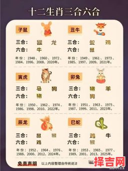 十二生肖顺序图表-第1张图片