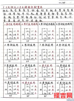 三才数理含义解析 姓字三才数理配置含义解析-第1张图片