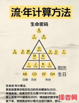 2020年数九何时开始与2025年数九日程-第1张图片
