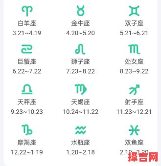 冬月21日什么星座3月21日什么星座-第1张图片