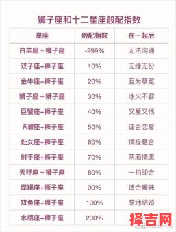 狮子座女生命运与谁最配-第1张图片