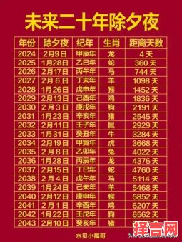 2021为什么年份 2021属于什么年庚-第1张图片