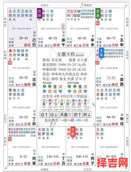 紫微斗数生年四化是原命盘吗紫微斗数三合盘怎么看-第1张图片
