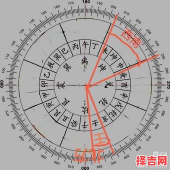 2025年5月上坟培土吉日 2025上坟培土方位-第1张图片