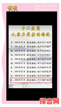 1994年狗年出生者2017年运势及运程详解-第1张图片